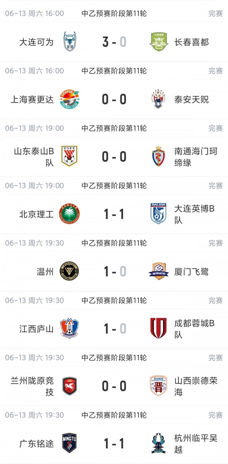 澳大利亚对阵土耳其直播回放高清