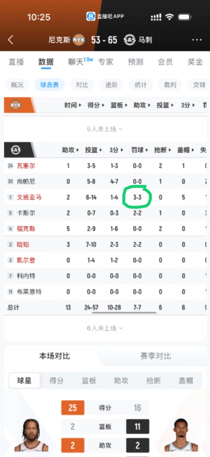 恶犯两罚一掷却不同数？文班哈特罚球差异的规则解释