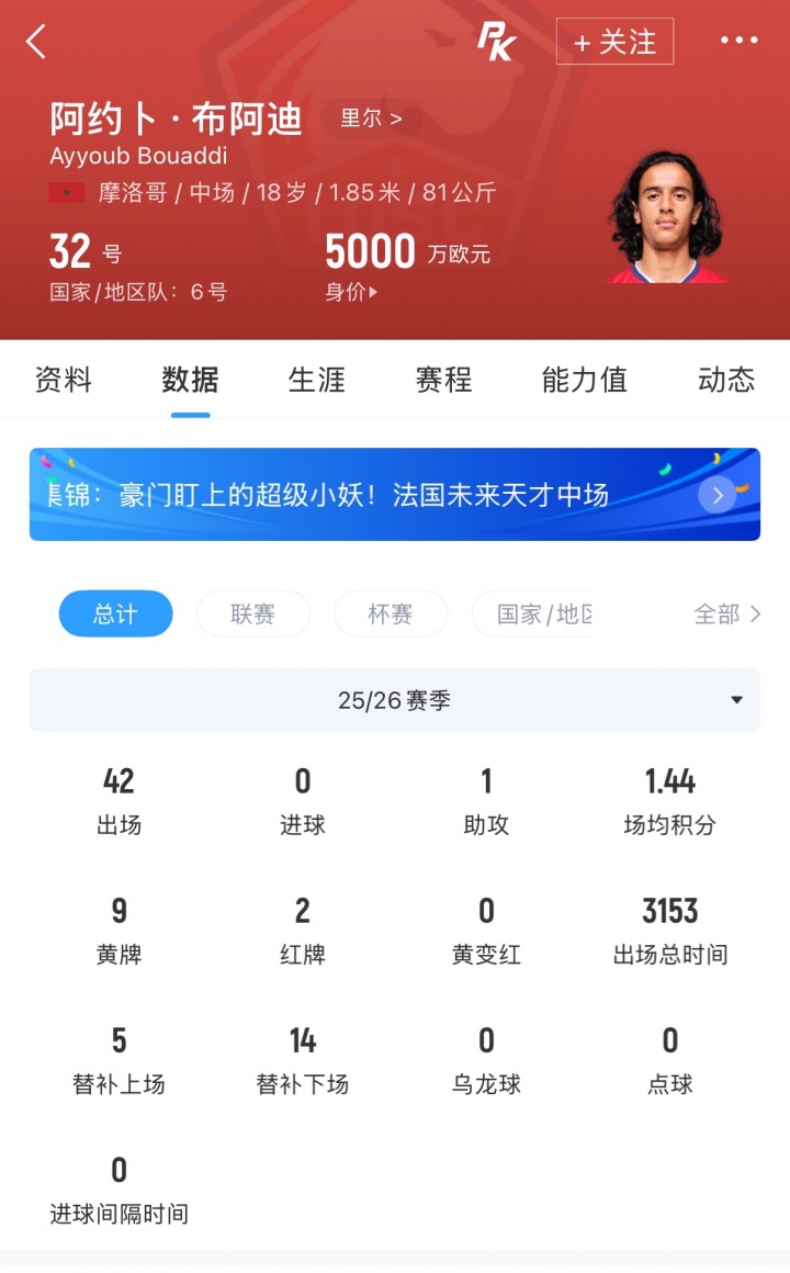曼城初步接触布阿迪，巴黎暂退，留里尔至2027年方案浮出