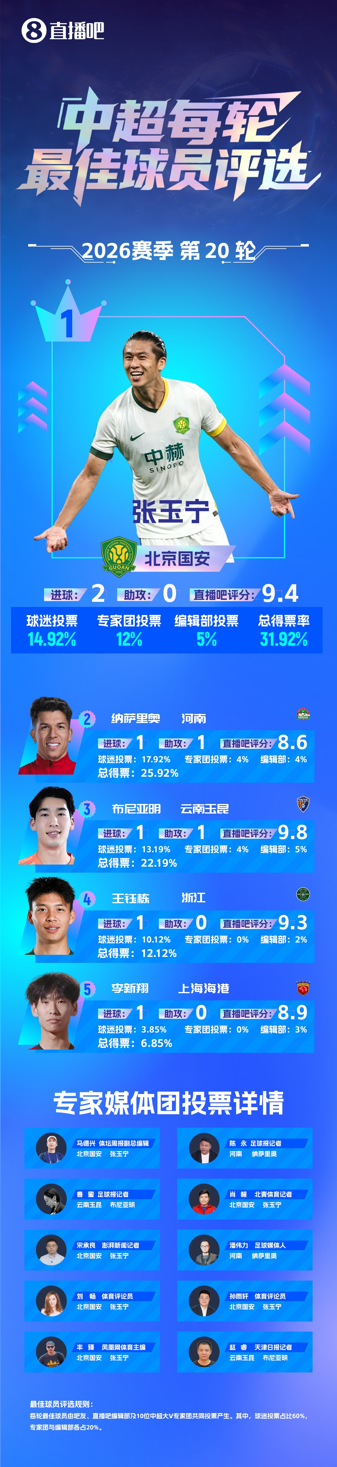 尤文图德VS阿瓦伊入口
