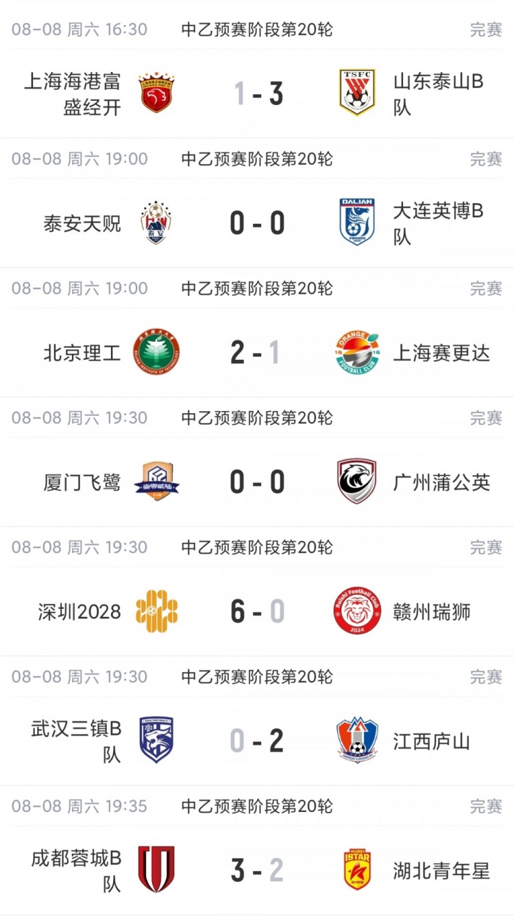 土耳其和澳大利亚哪个强一点