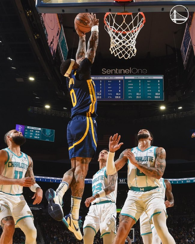 半场仅失29分 勇士97-84终结黄蜂四连胜 半场仅失29分 勇士97-84终结黄蜂四连胜