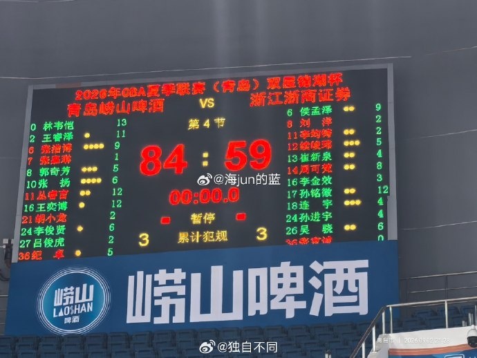 哈尔姆斯塔德VS赫根比分