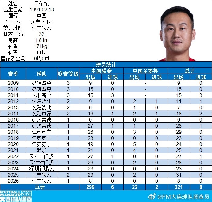 巴萨克赛尔对阵卡斯帕萨入口