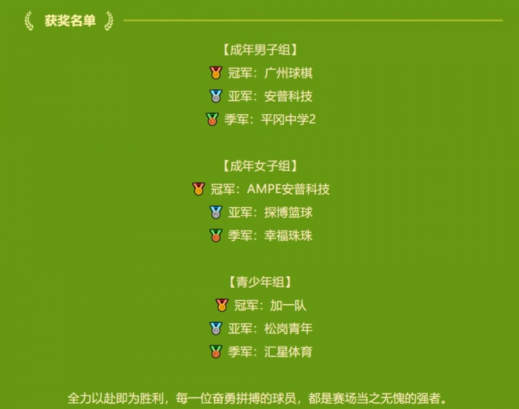 热血收官｜2026 FIBAOpen3x3 广东省深圳观澜湖新城MH MALL站落幕