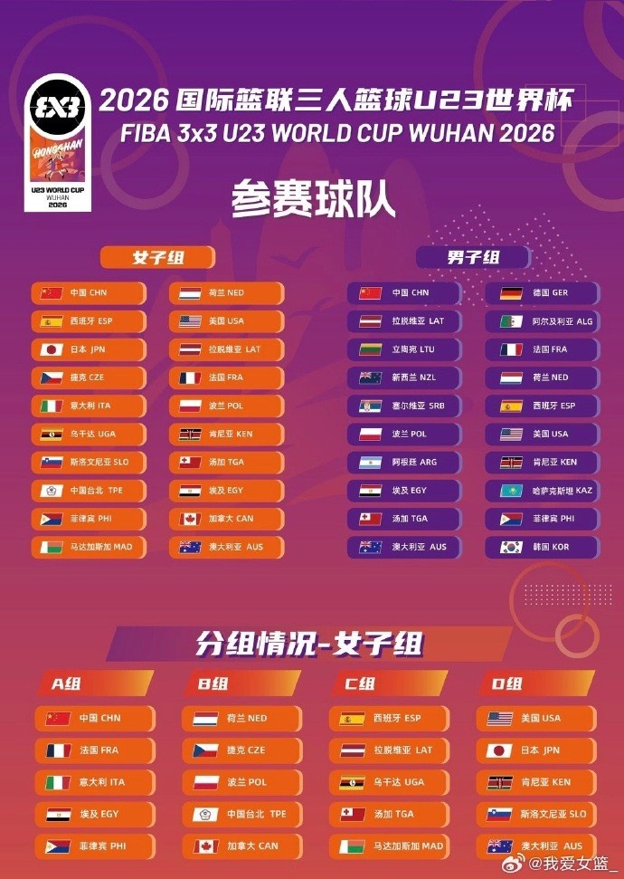 赛事预告 | FIBA3x3U23世界杯落户武汉