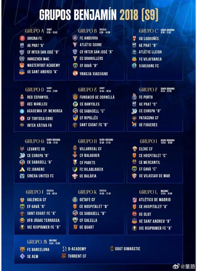 再夺1冠！中国足球小将2018队西班牙Brava杯夺冠，乔治9场17球MVP