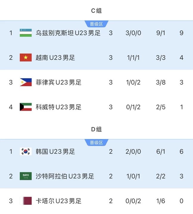 南通支云对阵亚泰比分